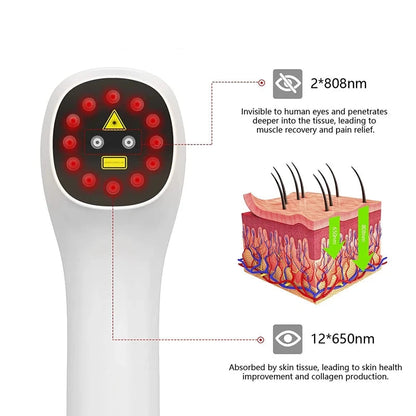 TheraBeam™ | Cold Laser Therapy Device for Knee Pain - KneePulse